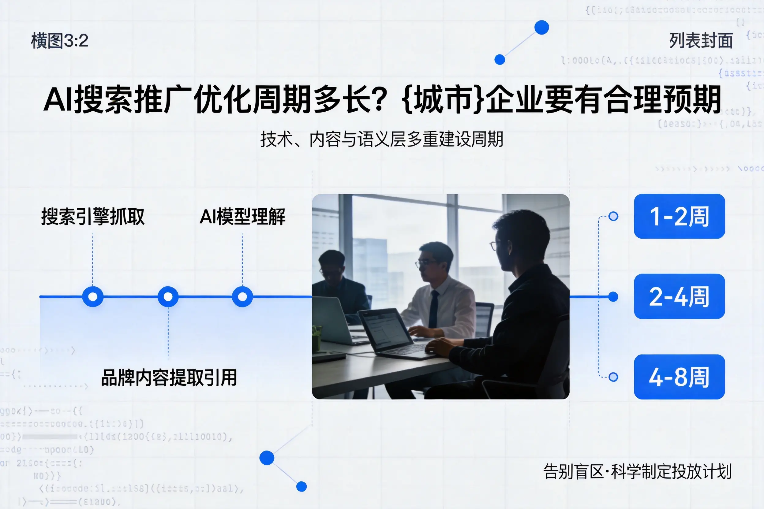 AI搜索推广优化周期多长？乌鲁木齐企业要有合理预期
