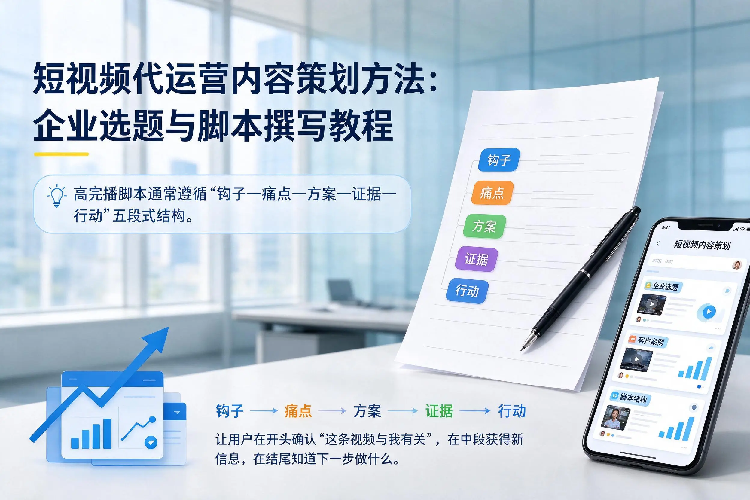 短视频代运营内容策划方法:乌鲁木齐企业选题与脚本撰写教程