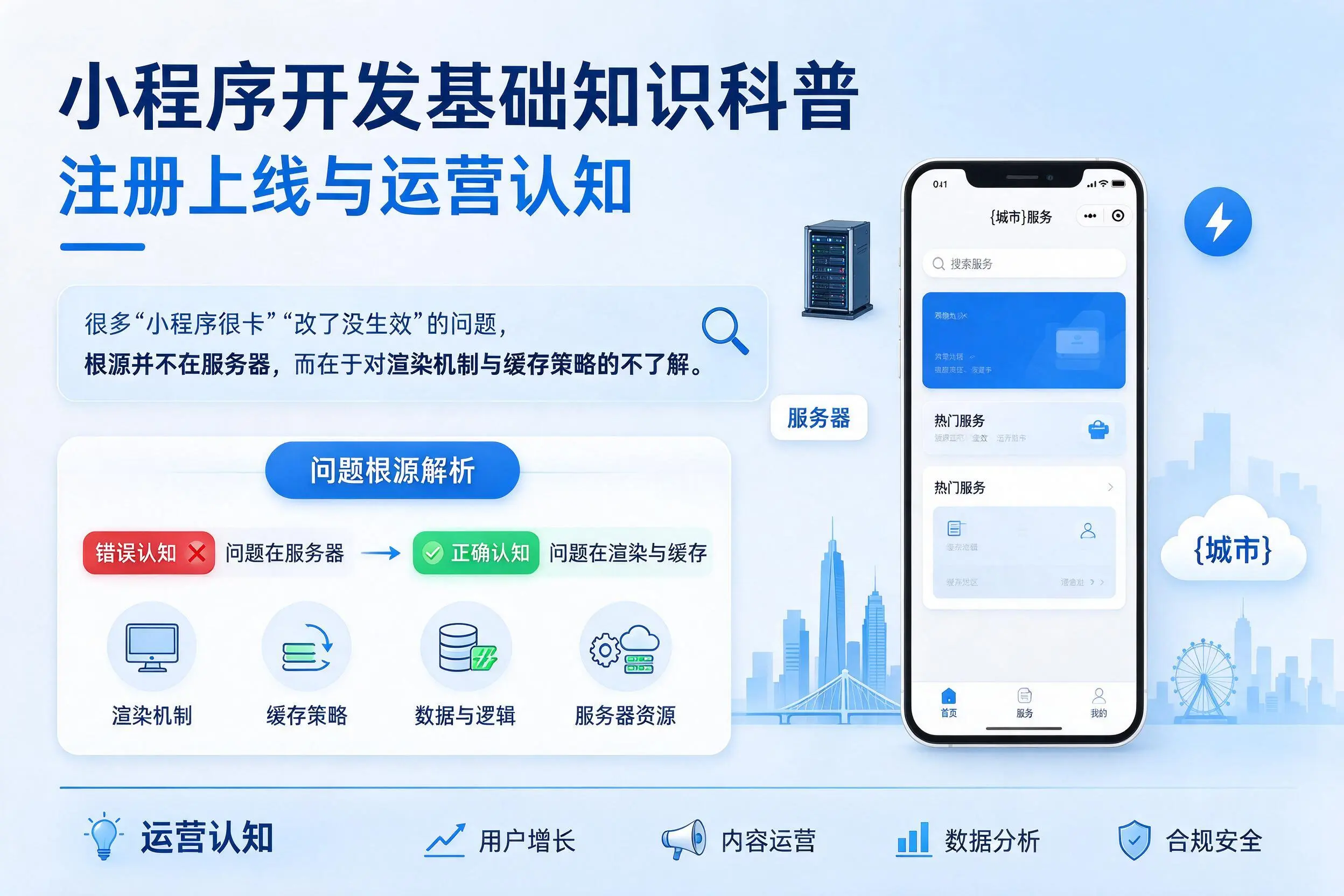 乌鲁木齐小程序开发基础知识科普:注册上线与运营认知