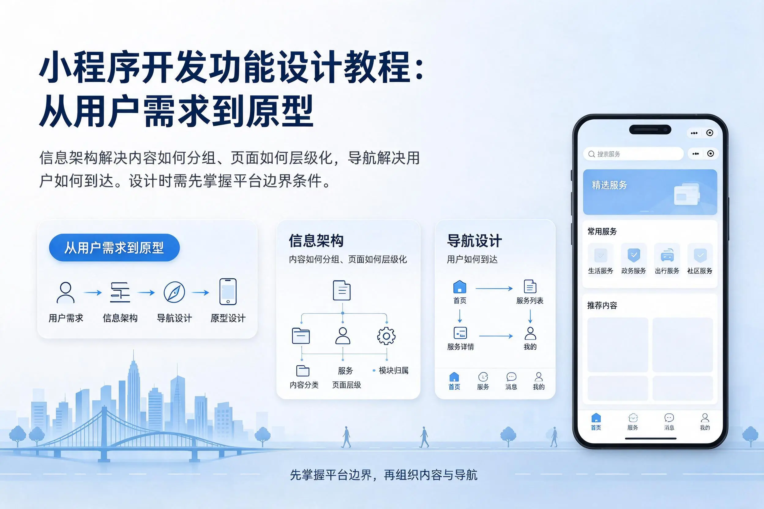 乌鲁木齐小程序开发功能设计教程:从用户需求到原型