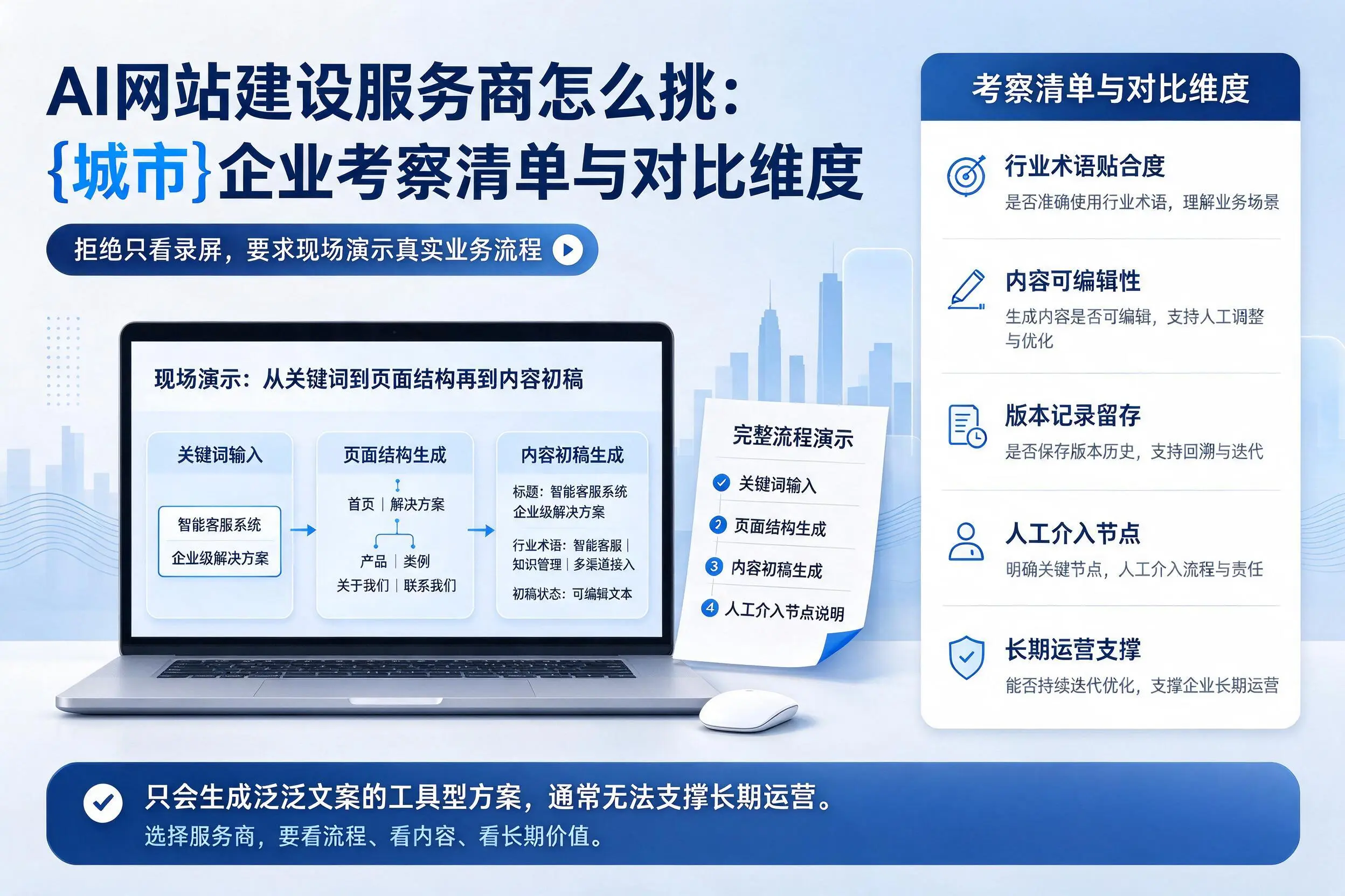AI网站建设服务商怎么挑:乌鲁木齐企业考察清单与对比维度