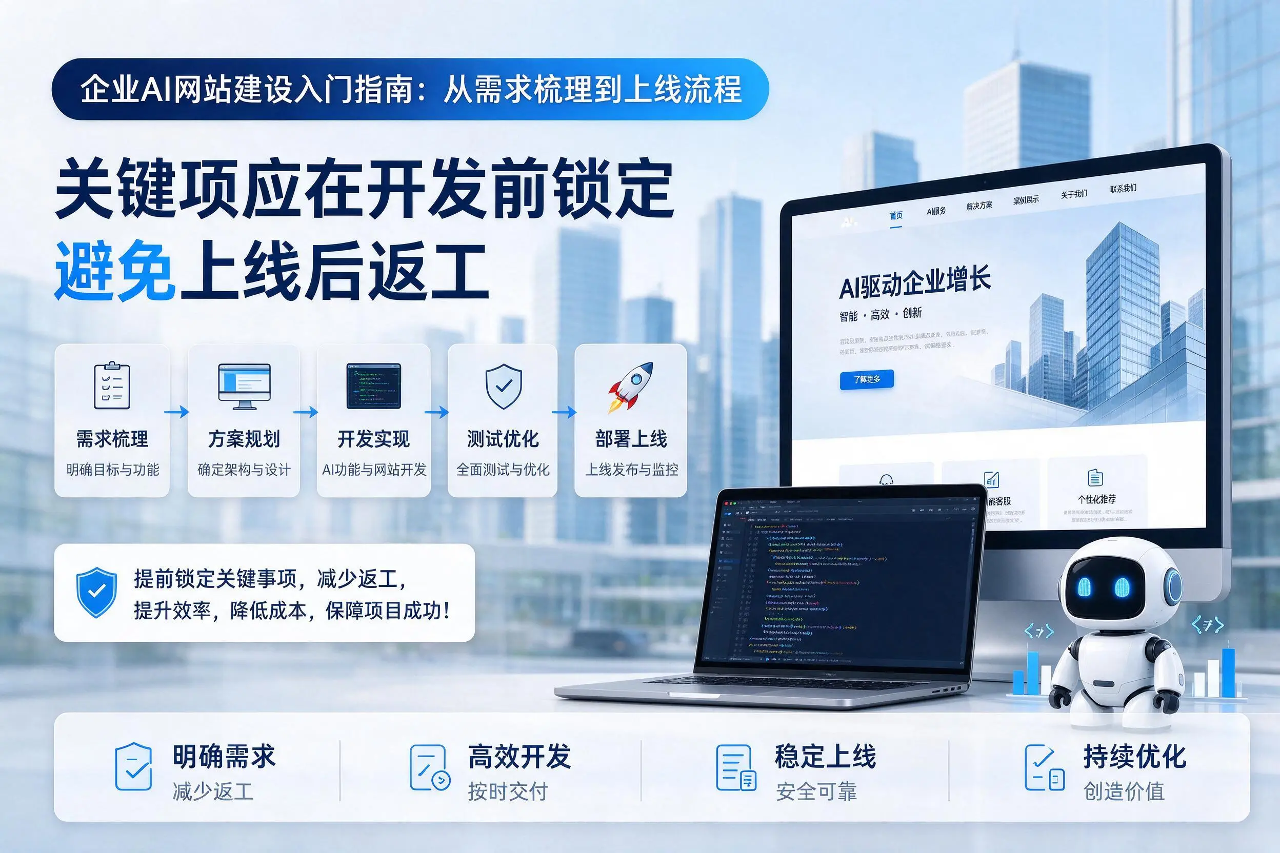 乌鲁木齐企业AI网站建设入门指南:从需求梳理到上线流程