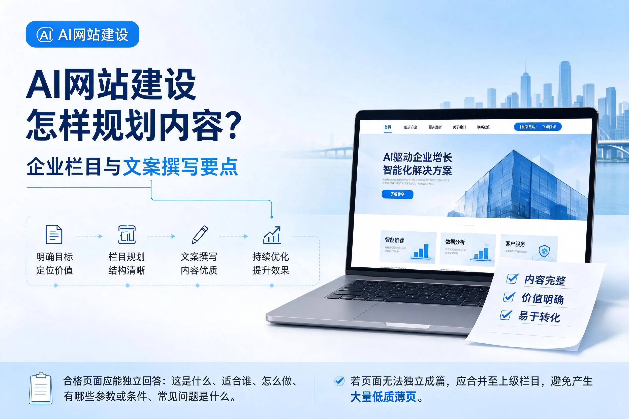 AI网站建设怎样规划内容?乌鲁木齐企业栏目与文案撰写要点