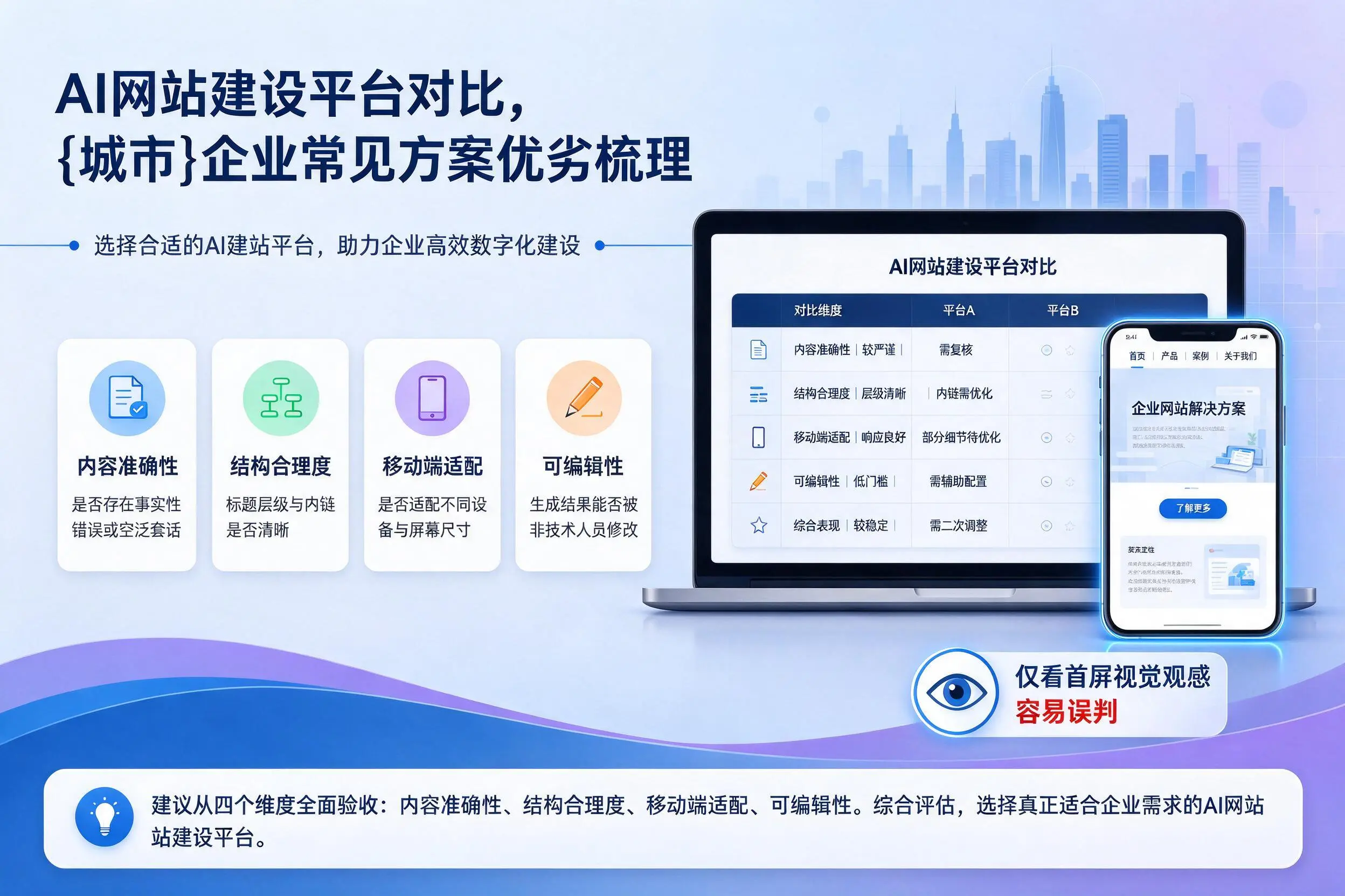 AI网站建设平台对比，乌鲁木齐企业常见方案优劣梳理