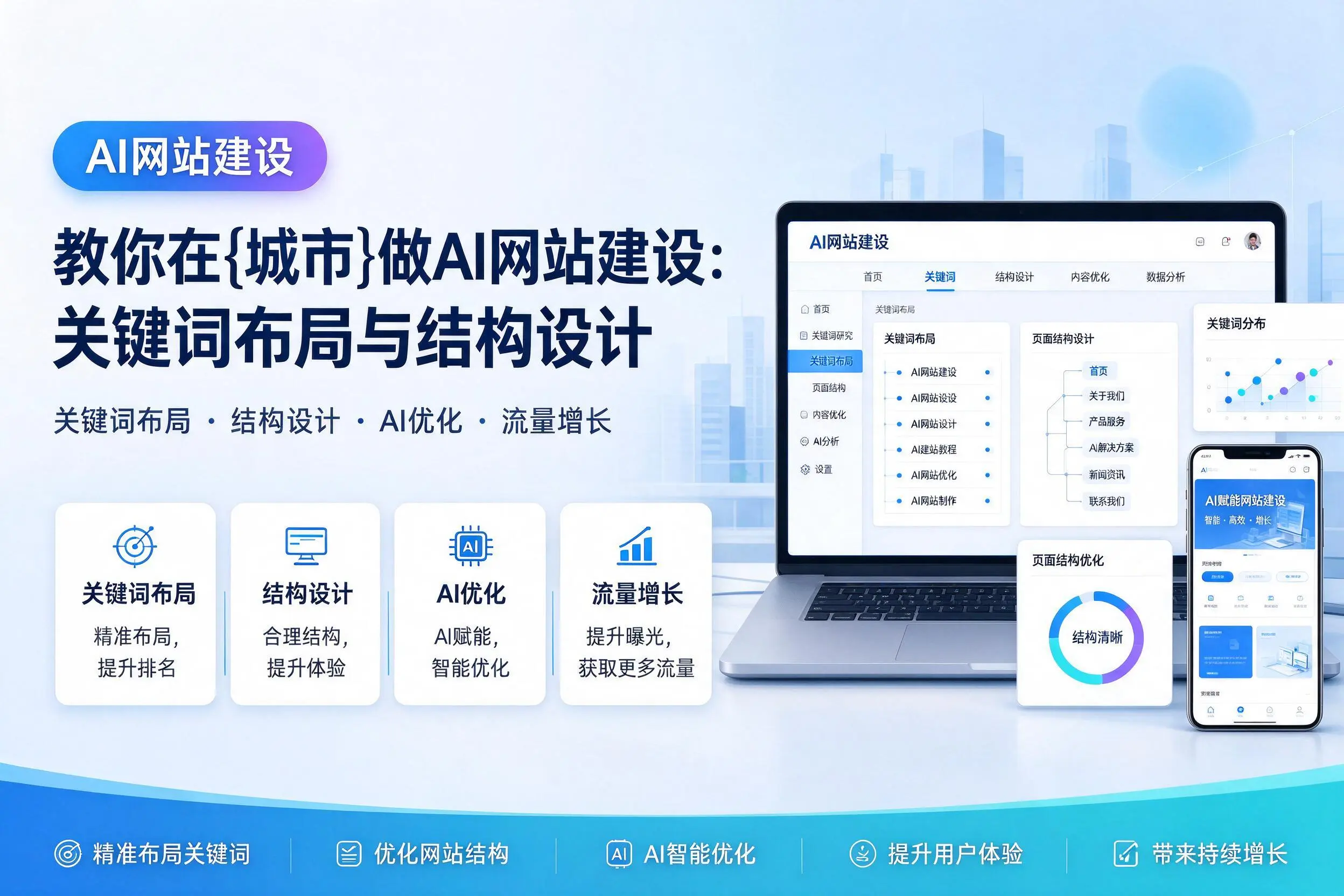 教你在乌鲁木齐做AI网站建设：关键词布局与结构设计